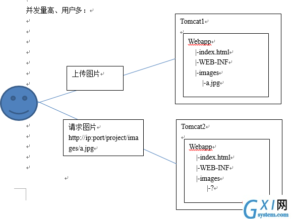 nginx-2.jpg