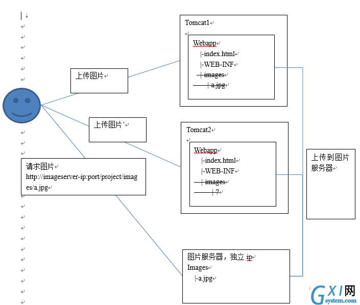 nginx-3.jpg