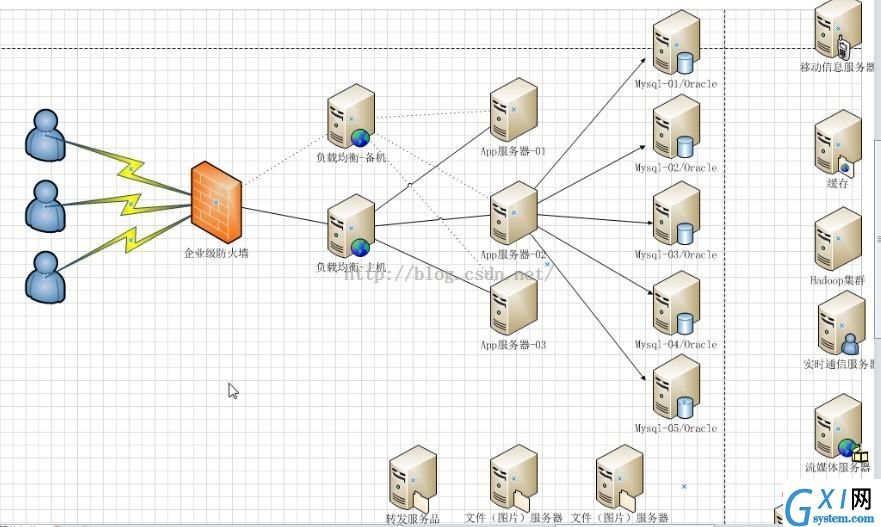 nginx-8.jpg