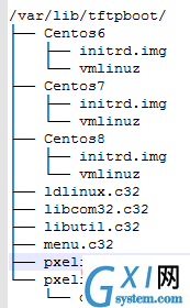 /var/lib/tftpboot/├── Centos6│   ├── initrd.img│   └── vmlinuz├── Centos7│   ├── initrd.img│   └── vmlinuz├── Centos8│   ├── initrd.img│   └── vmlinuz├── ldlinux.c32├── libcom32.c32├── libutil.c32├── menu.c32├── pxelinux.0└── pxelinux.cfg└── default