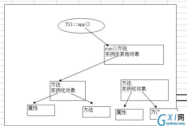 yii-1.jpg