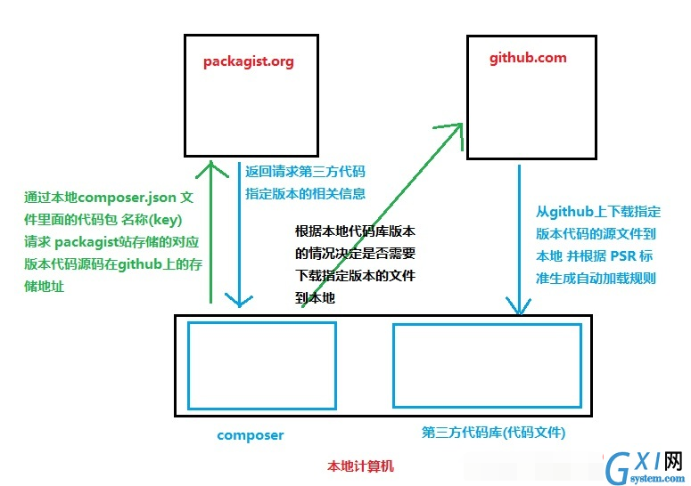 企业微信截图_15952219914879.png