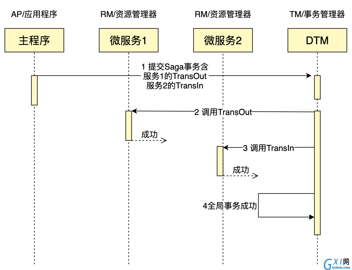 saga_normal.a2849672.jpg