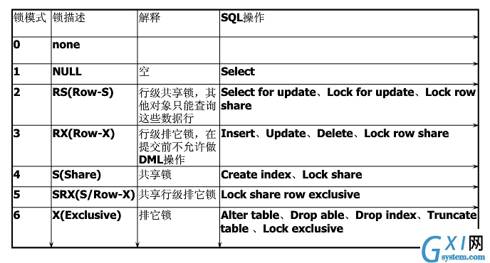 gxlsystem.com,gxl网