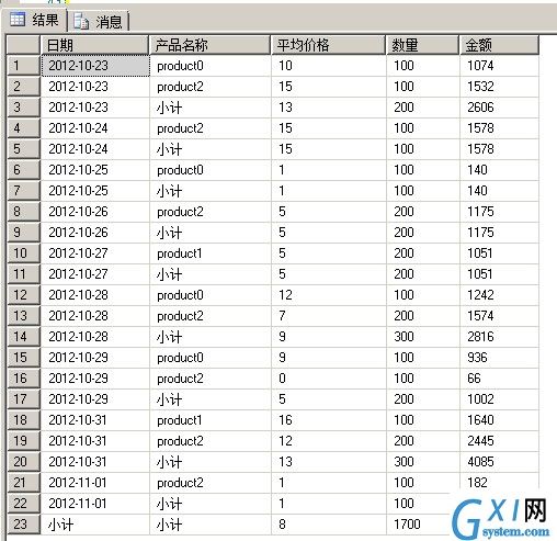 gxlsystem.com,gxl网