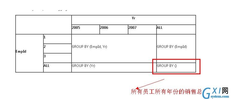 gxlsystem.com,gxl网