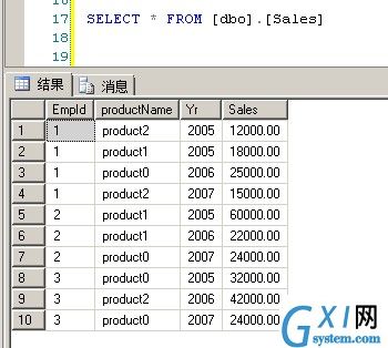 gxlsystem.com,gxl网