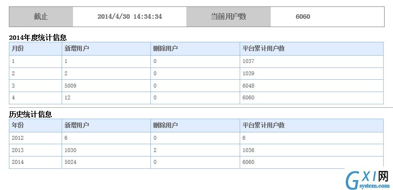 gxlsystem.com,gxl网