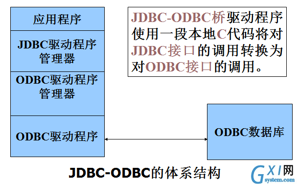 gxlsystem.com,布布扣