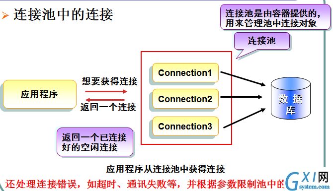 gxlsystem.com,布布扣