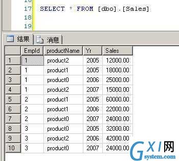 gxlsystem.com,布布扣