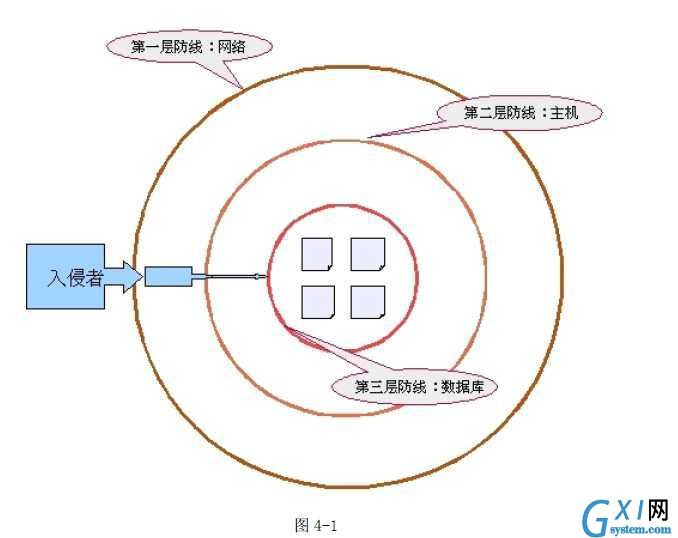 gxlsystem.com,布布扣