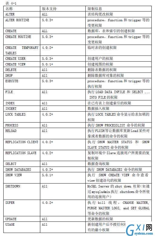 gxlsystem.com,布布扣