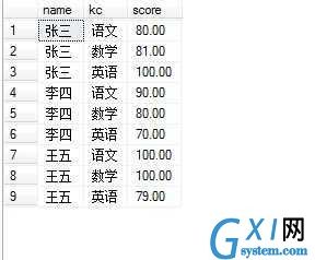 gxlsystem.com,布布扣