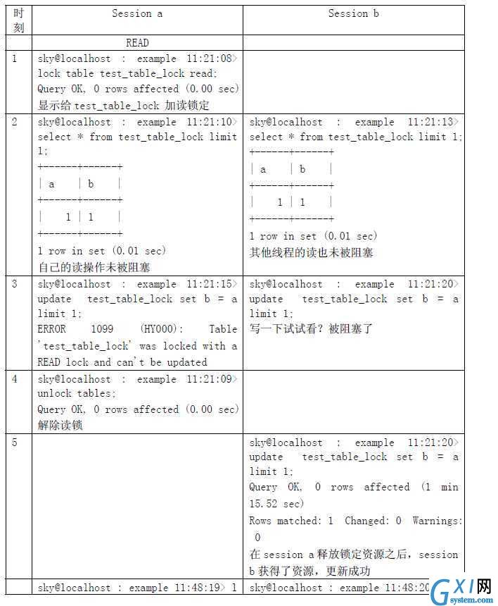 gxlsystem.com,布布扣