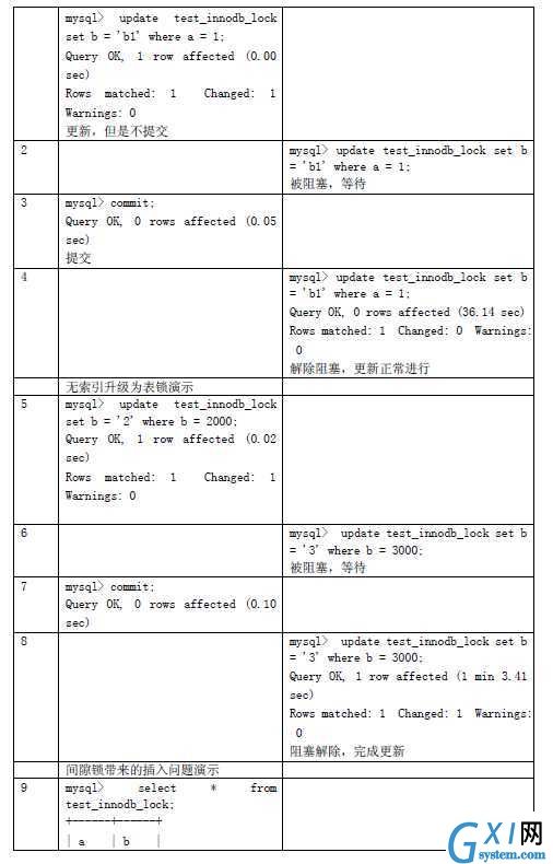 gxlsystem.com,布布扣