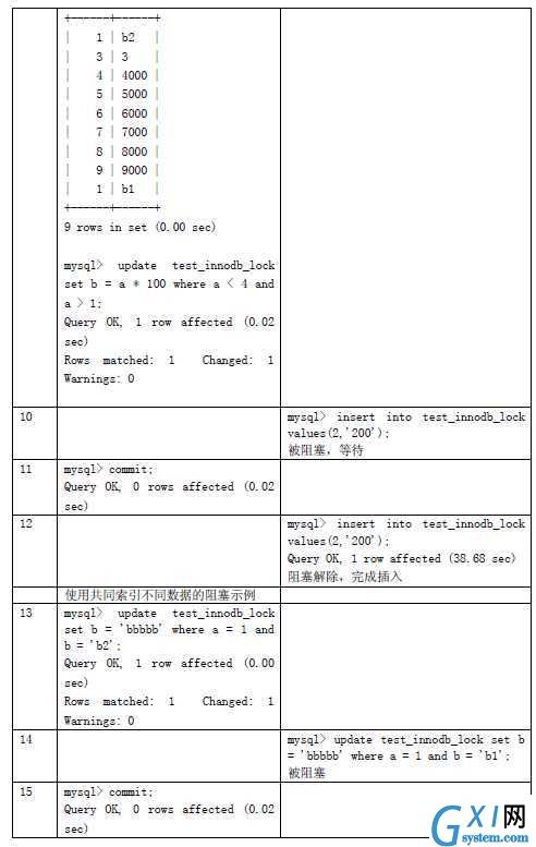 gxlsystem.com,布布扣