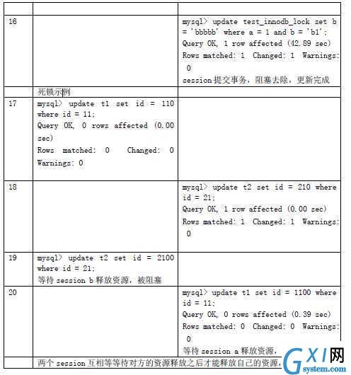 gxlsystem.com,布布扣