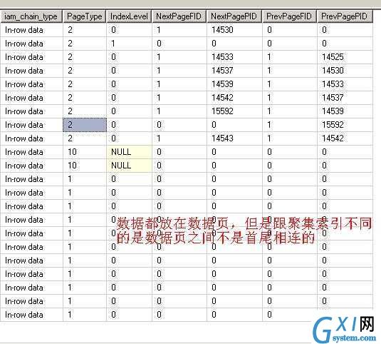 gxlsystem.com,布布扣