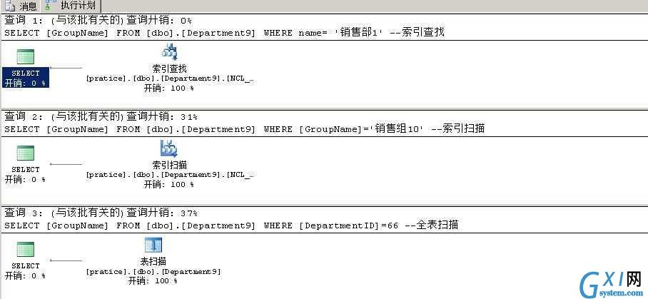 gxlsystem.com,布布扣