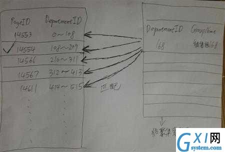 gxlsystem.com,布布扣