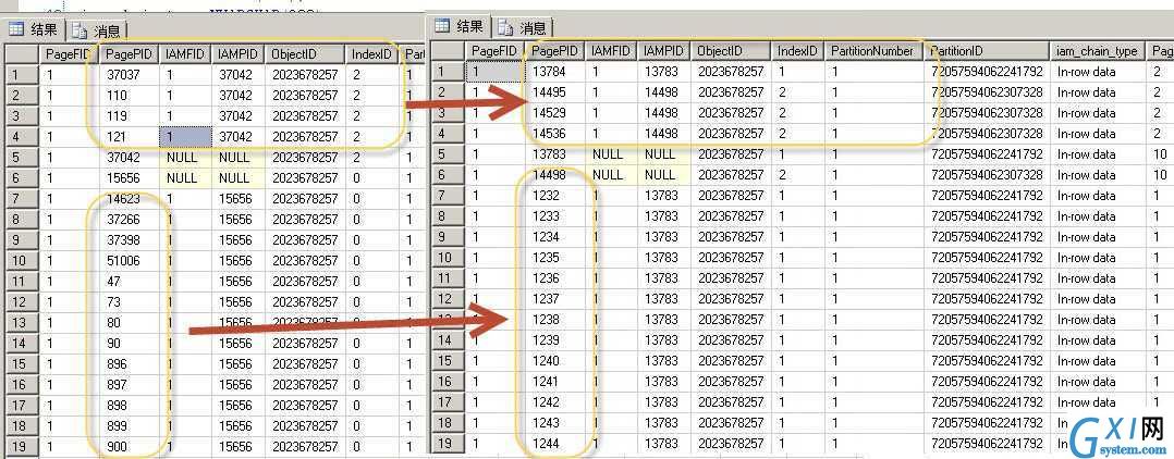 gxlsystem.com,布布扣