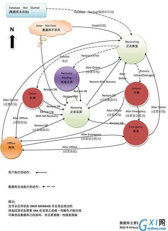 gxlsystem.com,布布扣