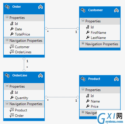 gxlsystem.com,布布扣