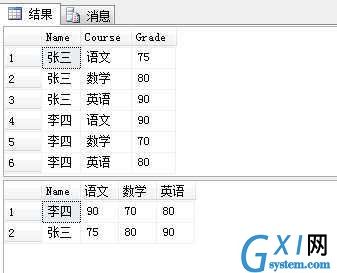 gxlsystem.com,布布扣