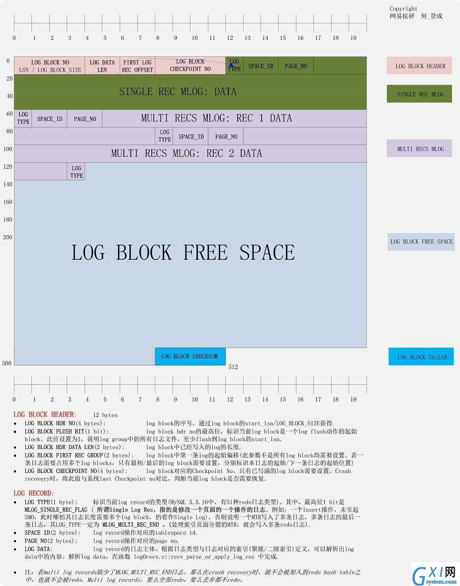 gxlsystem.com,布布扣