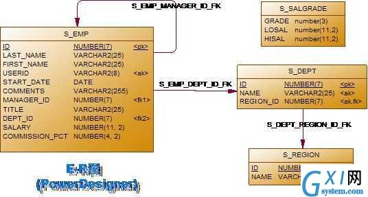 gxlsystem.com,布布扣