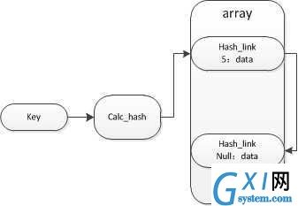 gxlsystem.com,布布扣