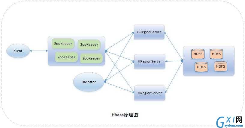 gxlsystem.com,布布扣