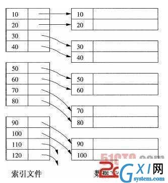 gxlsystem.com,布布扣