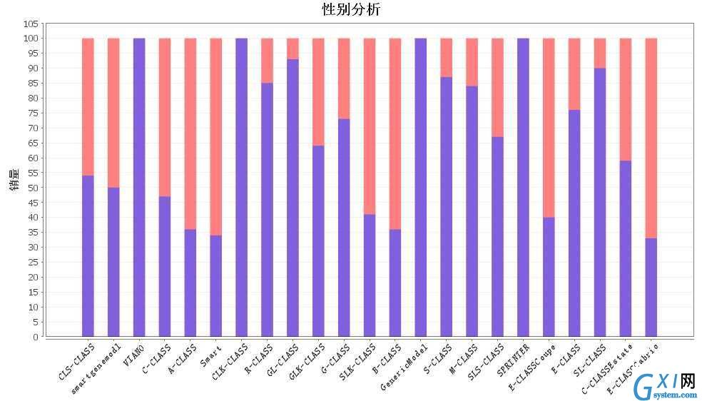 gxlsystem.com,布布扣