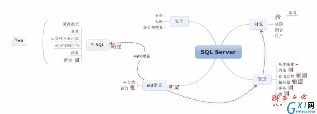 gxlsystem.com,布布扣