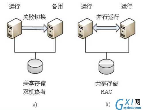 gxlsystem.com,布布扣