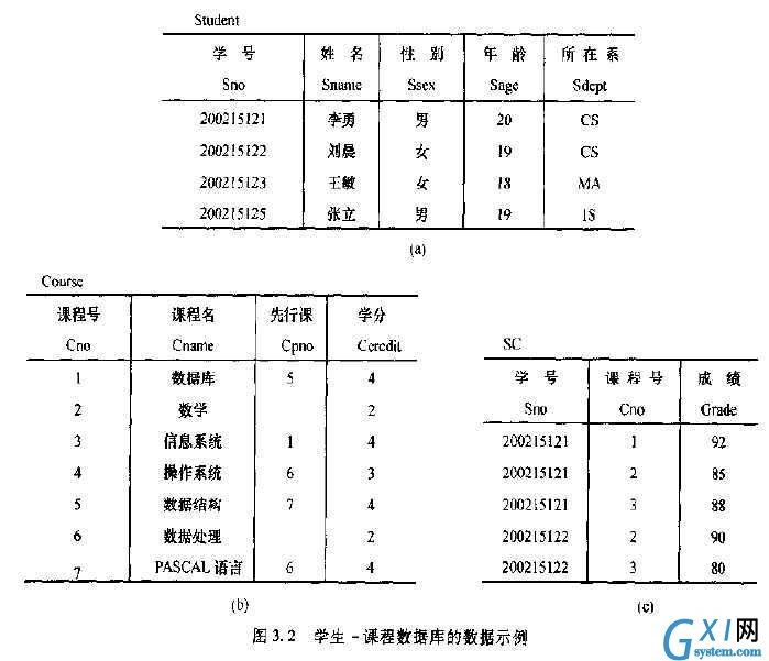 gxlsystem.com,布布扣