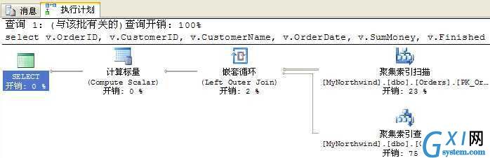 gxlsystem.com,布布扣