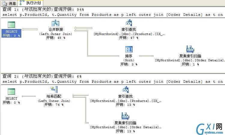 gxlsystem.com,布布扣