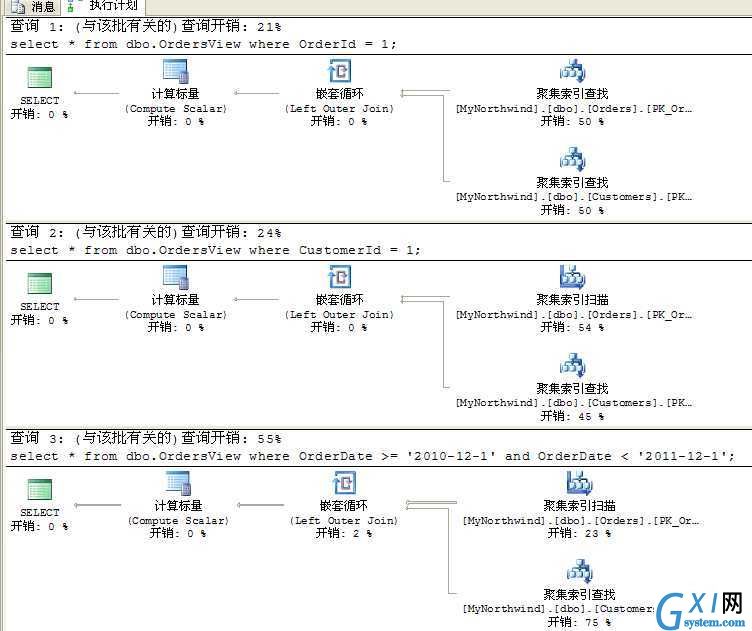 gxlsystem.com,布布扣