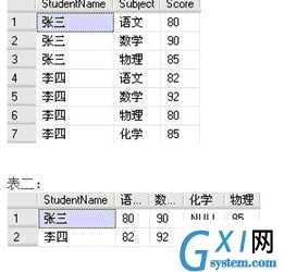 gxlsystem.com,布布扣