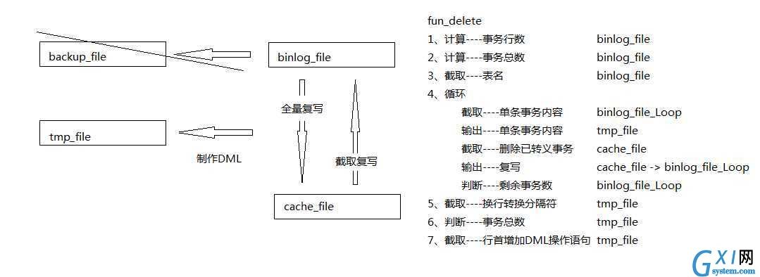 gxlsystem.com,布布扣