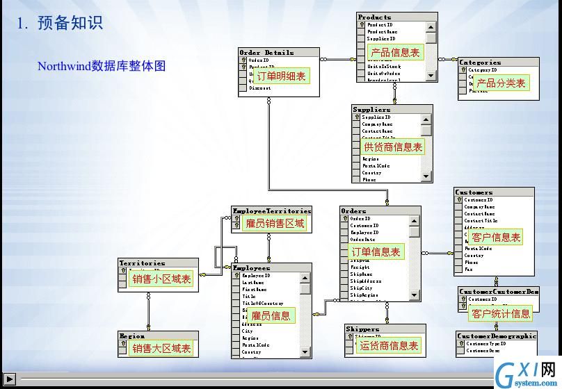 gxlsystem.com,布布扣