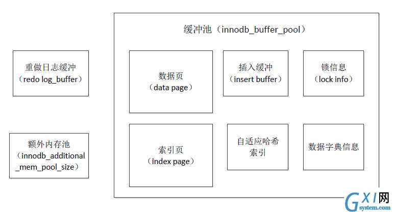 gxlsystem.com,布布扣