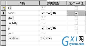 gxlsystem.com,布布扣