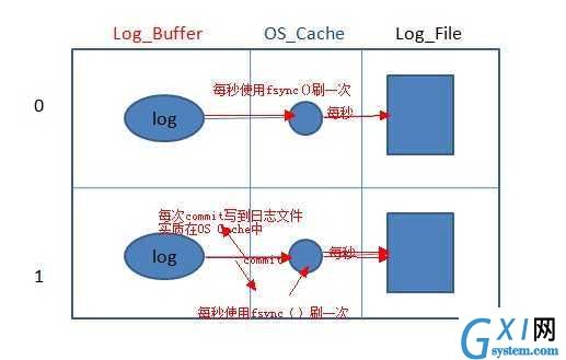 gxlsystem.com,布布扣