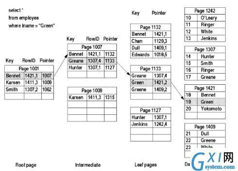 gxlsystem.com,布布扣