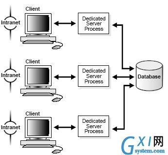 gxlsystem.com,布布扣