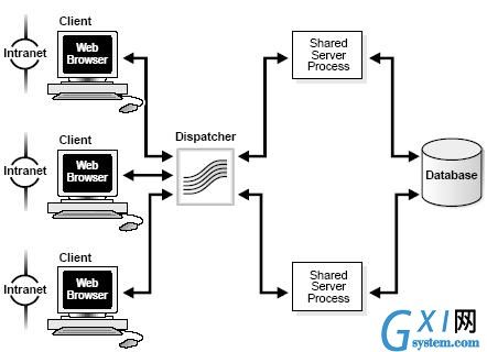 gxlsystem.com,布布扣